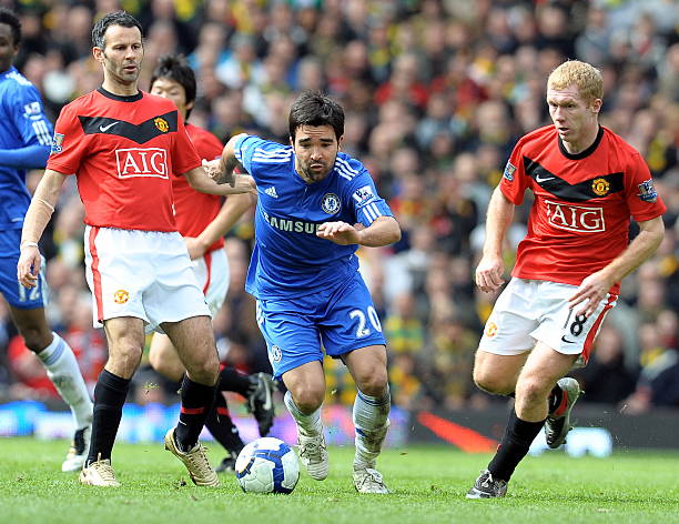 面对的挑战 面对的挑战